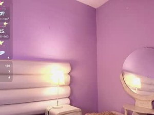 Screenshot from milan_sweetie webcams